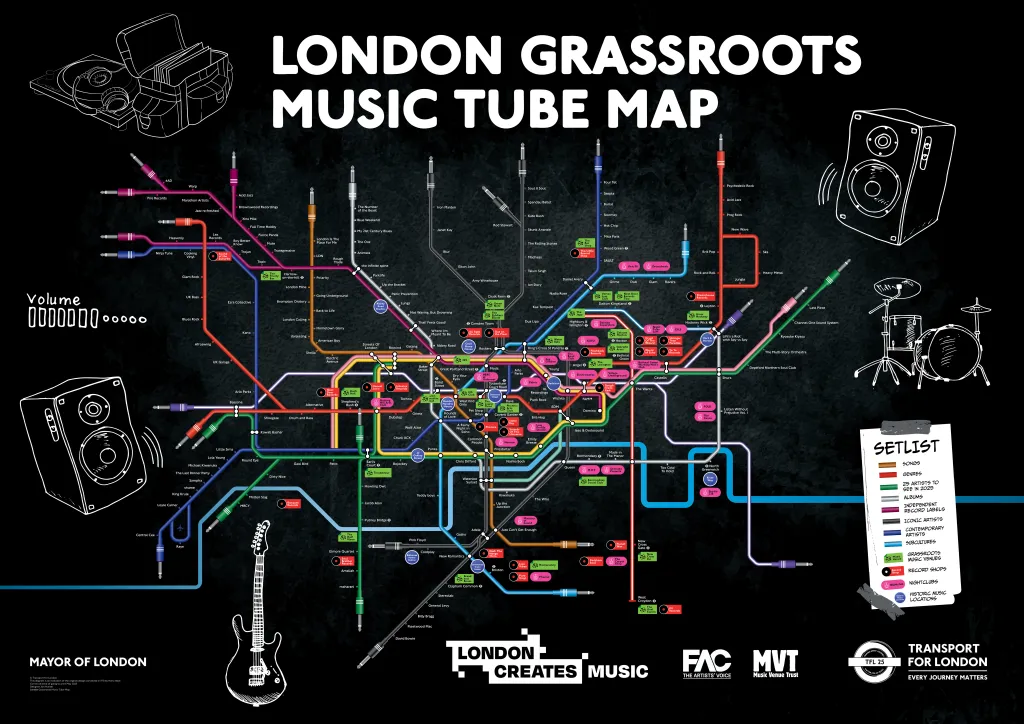 All Aboard: Discover London’s Iconic Grassroots Music Scene